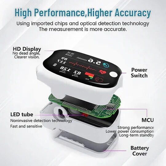 LAOZIK monitor internal component illustration