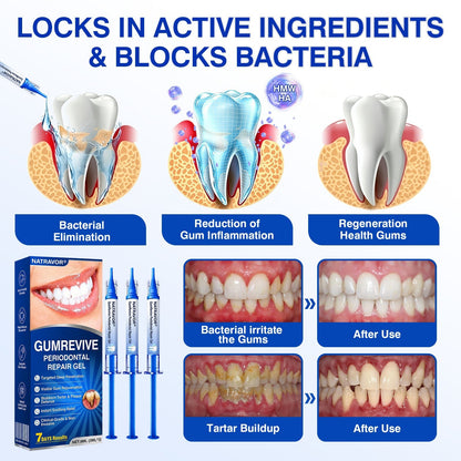 🦷👨‍⚕️ Professional Oral Care