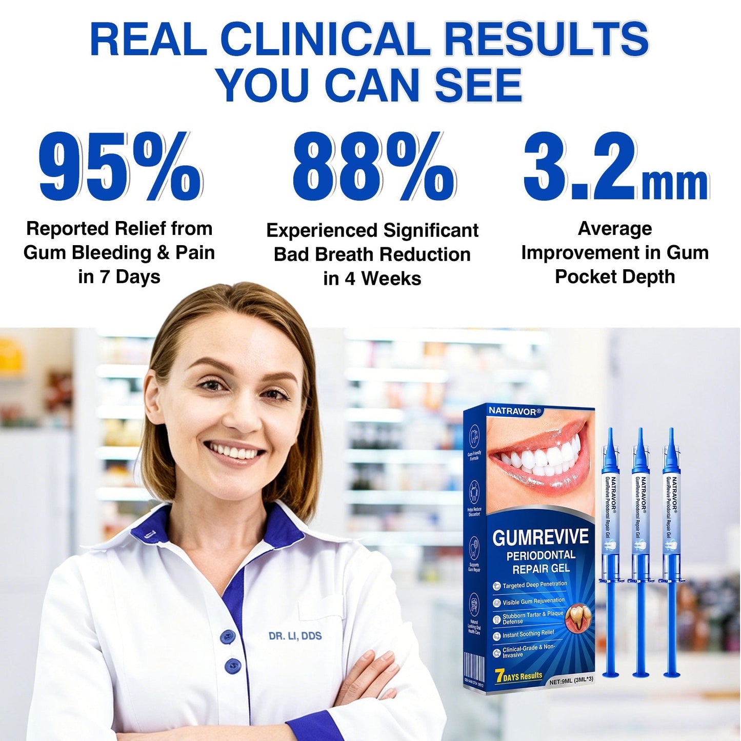 🦷👨‍⚕️ Professional Oral Care