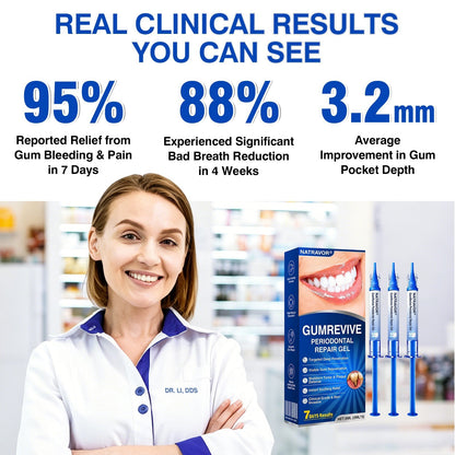 🦷👨‍⚕️ Professional Oral Care