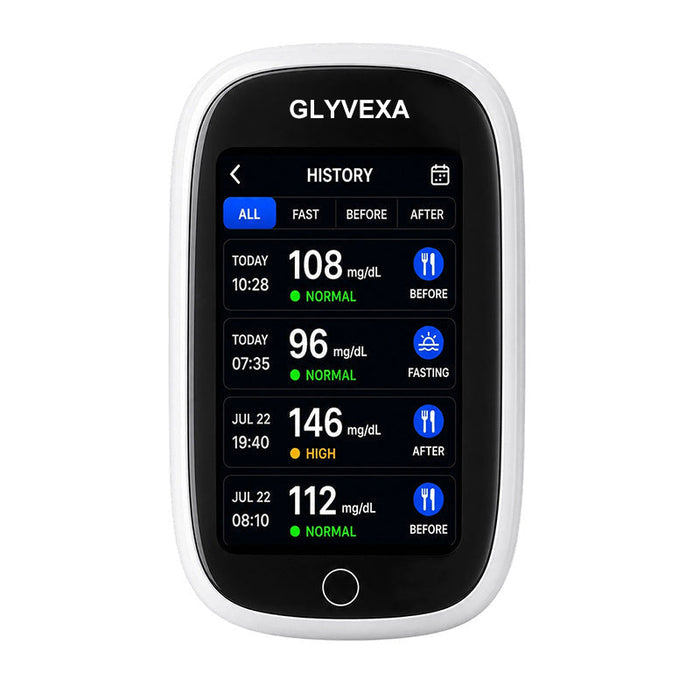 Device history interface