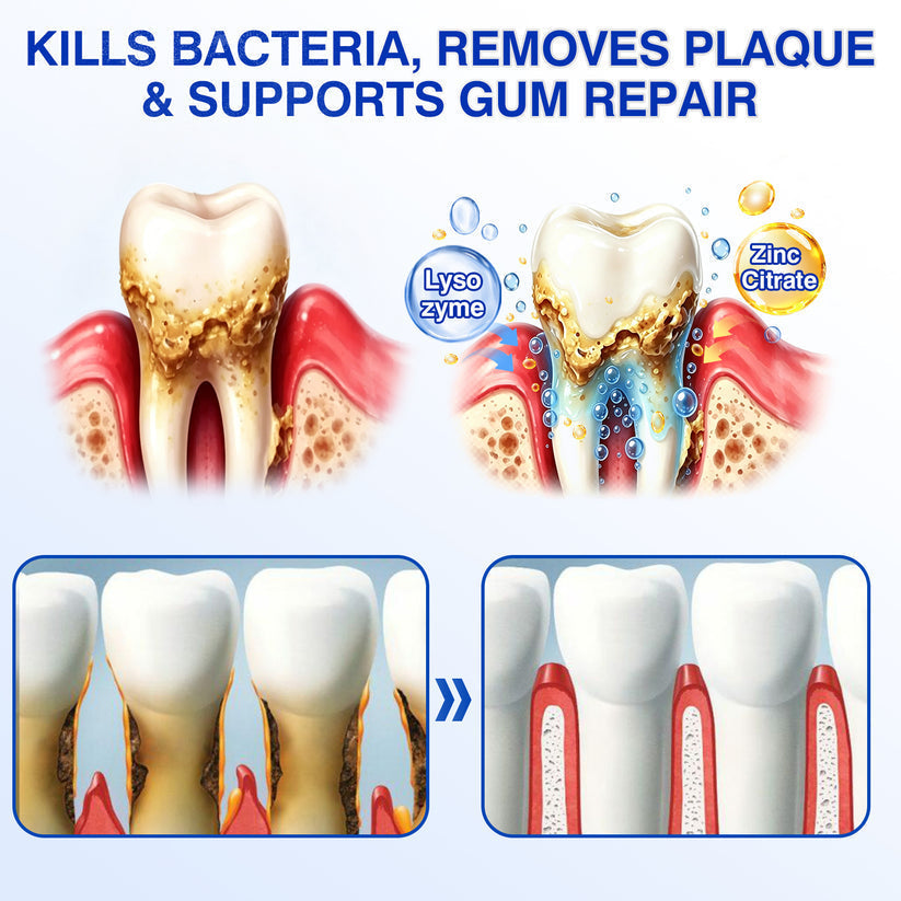 🦷👨‍⚕️ Professional Oral Care
