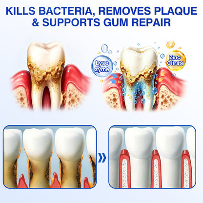 🦷👨‍⚕️ Professional Oral Care