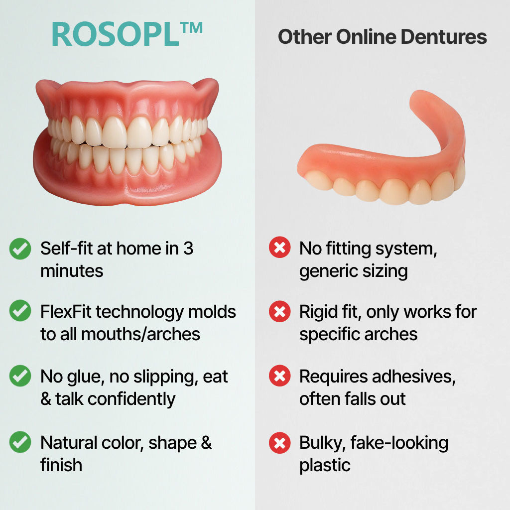 🌎 ROSOPLTM Custom-Fit Dentures ⏰ ENDS TODAY • 49% OFF | Smile with Confidence