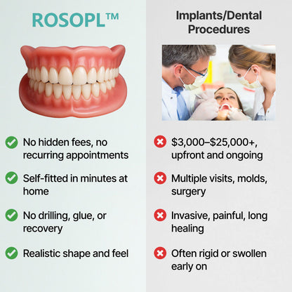 🌎 ROSOPLTM Custom-Fit Dentures ⏰ ENDS TODAY • 49% OFF | Smile with Confidence
