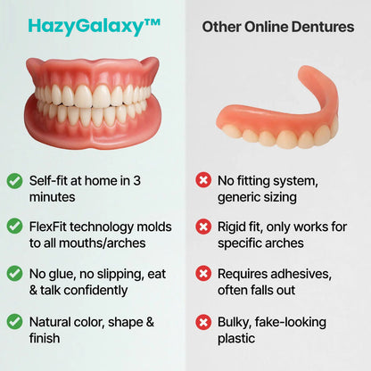 🏆Ends Today: 50% OFF! 🏆2026 Bestselling Product🦷 Fit for a Fresh Smile, Say Goodbye to Wearing Discomfort!