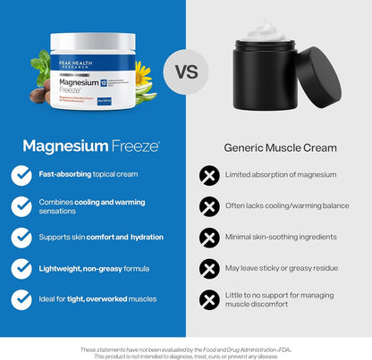 Advanced Muscle & Nerve Comfort Support